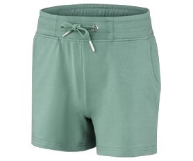 BW Short